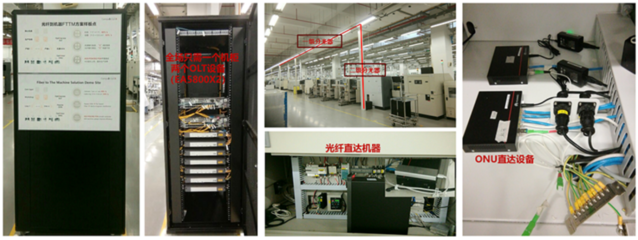 化繁为简，更高效 华为F5G全光工厂网络设备助力智能制造升级