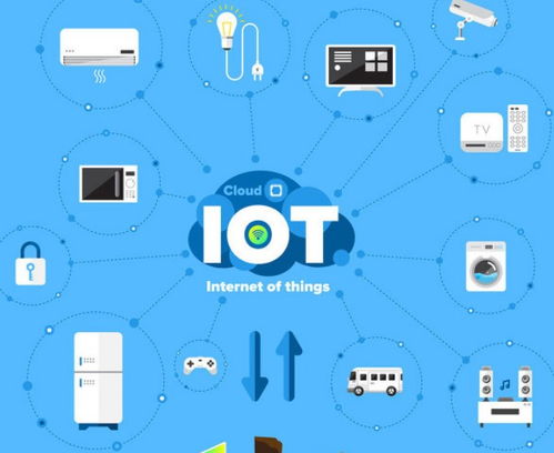 物联网设备 企业网络安全防护中被忽视的攻击跳板